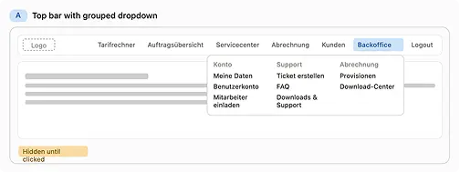 Navigation wireframe A with a top bar and grouped dropdown