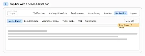 Navigation wireframe B with a top bar and a second-level navigation bar