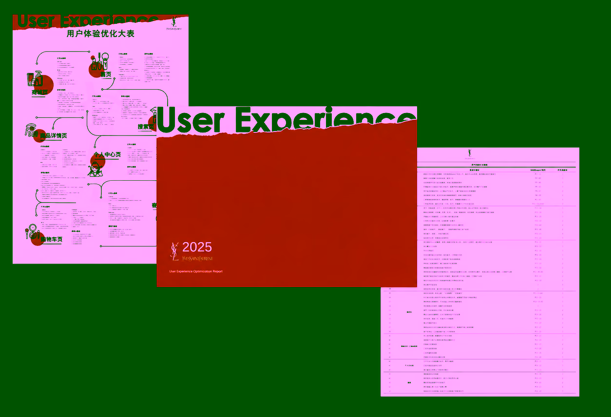 Project communication artifacts including a user experience report and product requirement documentation